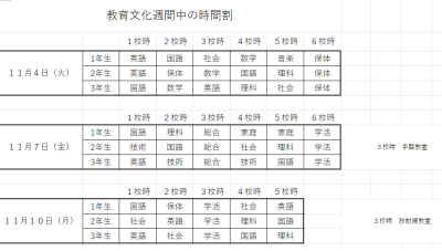 学校へ行こう週間