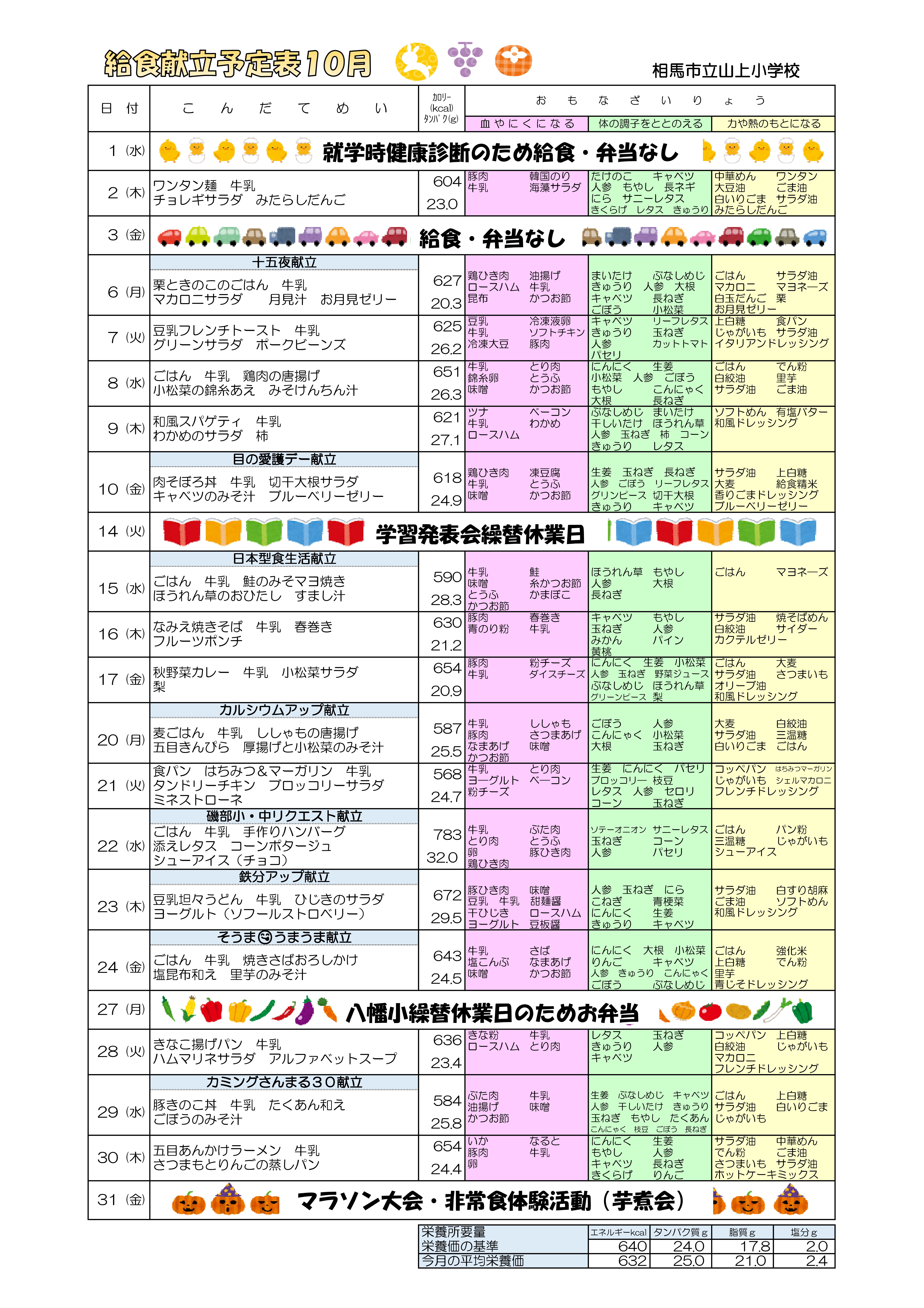 【山上小】給食献立予定表１０月